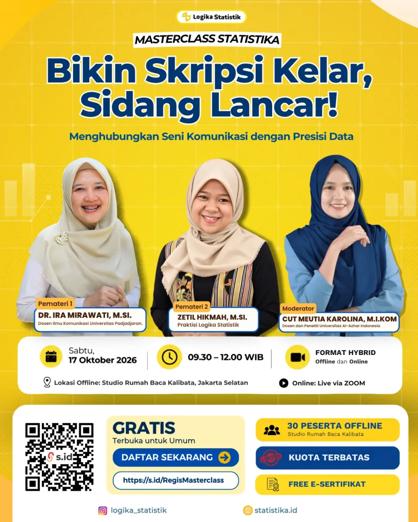 Poster Masterclass Statistika: Bikin Skripsi Kelar, Sidang Lancar!